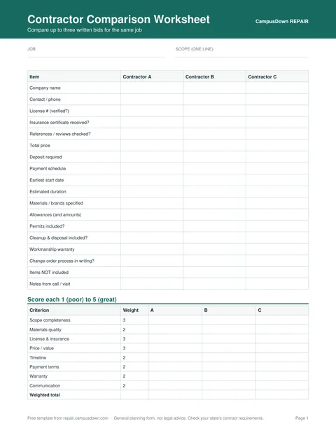 Preview of the first page of the Contractor Comparison Worksheet